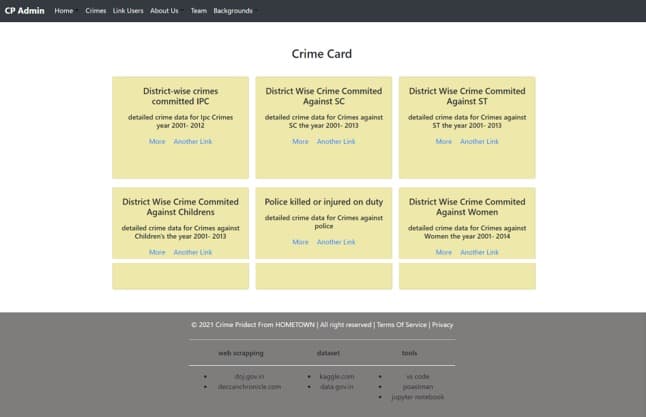 Crime Predict - screenshot 1 - project by Ajay Thorat